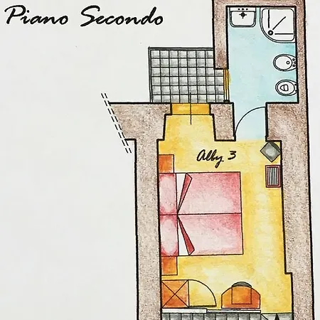 Antico Mercato